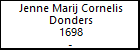 Jenne Marij Cornelis Donders