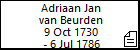 Adriaan Jan van Beurden