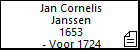 Jan Cornelis Janssen