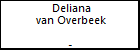 Deliana van Overbeek