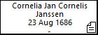 Cornelia Jan Cornelis Janssen