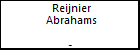 Reijnier Abrahams