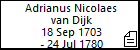 Adrianus Nicolaes van Dijk