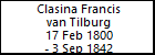 Clasina Francis van Tilburg