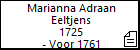 Marianna Adraan Eeltjens