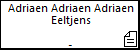 Adriaen Adriaen Adriaen Eeltjens