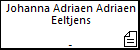 Johanna Adriaen Adriaen Eeltjens
