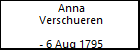 Anna Verschueren