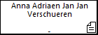 Anna Adriaen Jan Jan Verschueren