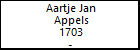 Aartje Jan Appels