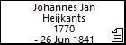 Johannes Jan Heijkants