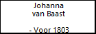 Johanna van Baast