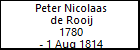Peter Nicolaas de Rooij
