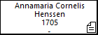 Annamaria Cornelis Henssen
