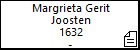 Margrieta Gerit Joosten