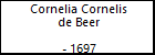 Cornelia Cornelis de Beer