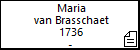 Maria van Brasschaet