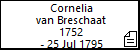 Cornelia van Breschaat