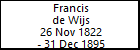 Francis de Wijs