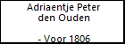 Adriaentje Peter den Ouden