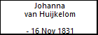 Johanna van Huijkelom
