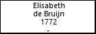 Elisabeth de Bruijn