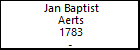 Jan Baptist Aerts