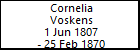 Cornelia Voskens