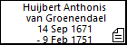 Huijbert Anthonis van Groenendael