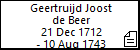 Geertruijd Joost de Beer