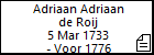 Adriaan Adriaan de Roij