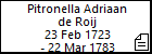 Pitronella Adriaan de Roij