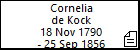 Cornelia de Kock