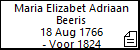 Maria Elizabet Adriaan Beeris