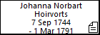 Johanna Norbart Hoirvorts