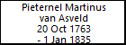 Pieternel Martinus van Asveld