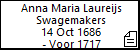 Anna Maria Laureijs Swagemakers
