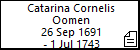 Catarina Cornelis Oomen