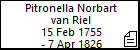 Pitronella Norbart van Riel