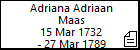 Adriana Adriaan Maas