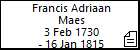 Francis Adriaan Maes