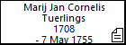 Marij Jan Cornelis Tuerlings
