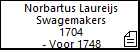 Norbartus Laureijs Swagemakers