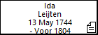 Ida Leijten