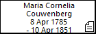 Maria Cornelia Couwenberg