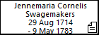 Jennemaria Cornelis Swagemakers