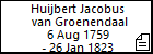 Huijbert Jacobus van Groenendaal