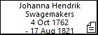 Johanna Hendrik Swagemakers