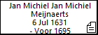 Jan Michiel Jan Michiel Meijnaerts