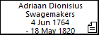 Adriaan Dionisius Swagemakers